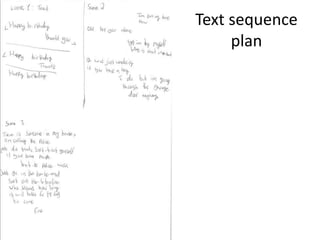 Text sequence
plan
 