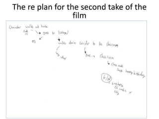 The re plan for the second take of the
film
 