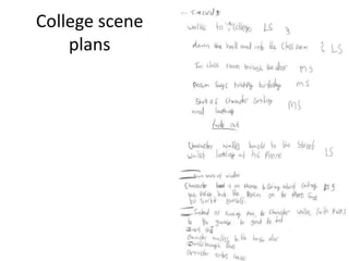 College scene
plans
 