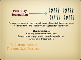 Pure Play Journalism The Nation Institute The American Prospect Produces high-quality reporting and analysis. Potentially integrates multi-media/platforms and social networking tools for distribution.  Characteristics: One way communication to users Avoids citizen engagement in journalism production  Avoids any advocacy/action 