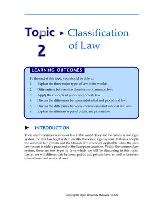 Copyright © Open University Malaysia (OUM)
pic
2
▶ Classification
of Law
▶ INTRODUCTION
There are three major sources of law in the world. They are the common law legal
system, the civil law legal system and the theocratic legal system. Malaysia adopts
the common law system and the Shariah law wherever applicable while the civil
law system is widely practised in the European countries. Within the common law
system, there are few types of laws which we will be discussing in this topic.
Lastly, we will differentiate between public and private laws as well as between
international and national laws.
To
By the end of this topic, you should be able to:
Explain the three major types of law in the world;
Differentiate between the three forms of common law;
Apply the concepts of public and private law;
Discuss the differences between substantial and procedural law;
Discuss the differences between international and national law; and
Explain the different types of public and private law.
 