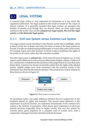 Copyright © Open University Malaysia (OUM)
24 ▶ TOPIC 2 CLASSIFICATION OF LAW
LEGAL SYSTEMS
A national legal system is very important for businesses as it lays down the
regulatory framework. The legal systems in the world are based on the values of
diverse cultures. It is generally accepted that legal systems are grouped into
families or models even though they are diverse. There are three major legal
systems in the world. They are the common law legal system, the civil law legal
system and the theocratic legal system.
2.1.1 Civil Law System versus Common Law System
Two legal systems can be identified in the Western world. One is civil law, which
is based on the law of Rome and forms the basis of most of the legal systems in
Europe. It is also an underlying legal philosophy in many other parts of the world,
for example, Japan and Latin America. Civil law tends to emphasise the rights of
the parties to an action rather than the remedies available.
The other legal system is common law, which forms the basis of English Law. It is the
system used in Malaysia as well as in many other former English colonies. Unlike civil
law, common law resulted from the decisions of the judges based on cases that came
before them. Common law focuses on remedies rather than the rights of the affected
parties. English judges were more concerned with the practical results of the
individual cases than the theoretical outcomes. The common law system is based on
three forms as shown in Figure 2.1.
Figure 2.1: Three forms of common law
As mentioned earlier, one major difference between the two systems lies on the
emphasis placed on rights and remedies. The second major difference is the
importance of judicial decision. An important characteristic of the common law
system is the doctrine of precedent, which places great importance on previous
judicial decisions (especially those in higher courts). The civil law system by
contrast places great emphasis on a complete code of written laws, with a
comparative disregard towards individual judicial decisions.
2.1
 