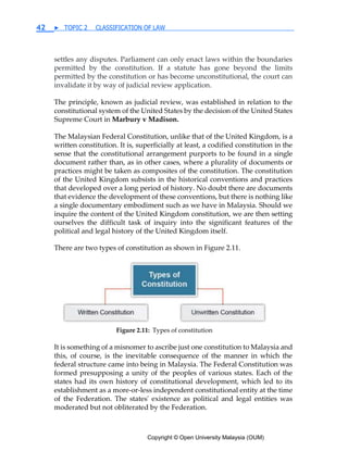 Copyright © Open University Malaysia (OUM)
42 ▶ TOPIC 2 CLASSIFICATION OF LAW
settles any disputes. Parliament can only enact laws within the boundaries
permitted by the constitution. If a statute has gone beyond the limits
permitted by the constitution or has become unconstitutional, the court can
invalidate it by way of judicial review application.
The principle, known as judicial review, was established in relation to the
constitutional system of the United States by the decision of the United States
Supreme Court in Marbury v Madison.
The Malaysian Federal Constitution, unlike that of the United Kingdom, is a
written constitution. It is, superficially at least, a codified constitution in the
sense that the constitutional arrangement purports to be found in a single
document rather than, as in other cases, where a plurality of documents or
practices might be taken as composites of the constitution. The constitution
of the United Kingdom subsists in the historical conventions and practices
that developed over a long period of history. No doubt there are documents
that evidence the development of these conventions, but there is nothing like
a single documentary embodiment such as we have in Malaysia. Should we
inquire the content of the United Kingdom constitution, we are then setting
ourselves the difficult task of inquiry into the significant features of the
political and legal history of the United Kingdom itself.
There are two types of constitution as shown in Figure 2.11.
Figure 2.11: Types of constitution
It is something of a misnomer to ascribe just one constitution to Malaysia and
this, of course, is the inevitable consequence of the manner in which the
federal structure came into being in Malaysia. The Federal Constitution was
formed presupposing a unity of the peoples of various states. Each of the
states had its own history of constitutional development, which led to its
establishment as a more-or-less independent constitutional entity at the time
of the Federation. The states' existence as political and legal entities was
moderated but not obliterated by the Federation.
 