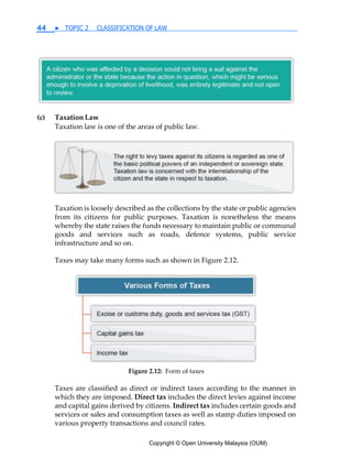 Copyright © Open University Malaysia (OUM)
44 ▶ TOPIC 2 CLASSIFICATION OF LAW
(c) Taxation Law
Taxation law is one of the areas of public law.
Taxation is loosely described as the collections by the state or public agencies
from its citizens for public purposes. Taxation is nonetheless the means
whereby the state raises the funds necessary to maintain public or communal
goods and services such as roads, defence systems, public service
infrastructure and so on.
Taxes may take many forms such as shown in Figure 2.12.
Figure 2.12: Form of taxes
Taxes are classified as direct or indirect taxes according to the manner in
which they are imposed. Direct tax includes the direct levies against income
and capital gains derived by citizens. Indirect tax includes certain goods and
services or sales and consumption taxes as well as stamp duties imposed on
various property transactions and council rates.
 