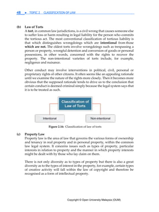 Copyright © Open University Malaysia (OUM)
48 ▶ TOPIC 2 CLASSIFICATION OF LAW
(b) Law of Torts
A tort, in common law jurisdictions, is a civil wrong that causes someone else
to suffer loss or harm resulting in legal liability for the person who commits
the tortious act. The most conventional classification of tortious liability is
that which distinguishes wrongdoings which are intentional from those
which are not. The oldest torts involve wrongdoings such as trespassing a
person or property, wrongful detention and conversion of goods or personal
possessions, in other words, concerned with the rights to recover the
property. The non-intentional varieties of torts include, for example,
negligence and nuisance.
Other conduct may involve interventions in political, civil, personal or
proprietary rights of other citizens. It often seems like an appealing rationale
until we examine the nature of the rights more closely. Then it becomes more
obvious that the supposed rationale tends to drive us to the conclusion that
certain conduct is deemed criminal simply because the legal system says that
it is to be treated as such.
Figure 2.16: Classification of law of torts
(c) Property Law
Property law is the area of law that governs the various forms of ownership
and tenancy in real property and in personal property, within the common
law legal system. It concerns issues such as types of property, particular
interests in relation to property and the manner in which property interests
might be dealt with by those who lay claim on them.
There is not only diversity as to types of property but there is also a great
diversity as to the types of interest in the property, for example, certain types
of creative activity will fall within the law of copyright and therefore be
recognised as a form of intellectual property.
 