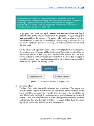 Copyright © Open University Malaysia (OUM)
TOPIC 2 CLASSIFICATION OF LAW ◀ 49
In property law, there are legal interests and equitable interests. Legal
interest refers to the actual ownership of the property. A legal title grants
true ownership of the property. The person who has legal interest over the
asset is known to have the perfected right of ownership of the asset and he
has all the rights and powers to take legal action to secure the possession of
the said asset.
On the other hand, equitable interest refers to the enjoyment of the property.
An equitable interest holder will be able to enjoy the asset withoutholding an
actual legal title to it. The party with the equitable interest will beable to
benefit indirectly from any value appreciations in the asset. For example, a
tenant in a tenancy agreement enjoys equitable interest andpossession of the
property throughout the tenancy period.
Figure 2.17: Two types of interests in property law
(d) Succession Law
The law of succession is considered as not part of any laws. This area of law
is found in the English law of succession. It is based on the common law to
some extent but in many vital respects, it is a creature of the statute law as
well. Historically, the English law of succession was influenced by the feudal
system. There was some influence in terms of the jurisdiction of the courts of
ecclesiastical law and through civil law. However, today there are more
significant similarities with the jurisdiction of equity.
 