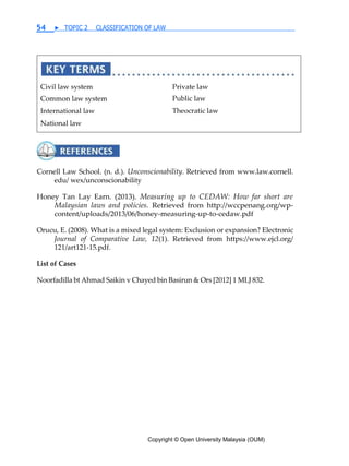Copyright © Open University Malaysia (OUM)
54 ▶ TOPIC 2 CLASSIFICATION OF LAW
Cornell Law School. (n. d.). Unconscionability. Retrieved from www.law.cornell.
edu/ wex/unconscionability
Honey Tan Lay Earn. (2013). Measuring up to CEDAW: How far short are
Malaysian laws and policies. Retrieved from http://wccpenang.org/wp-
content/uploads/2013/06/honey-measuring-up-to-cedaw.pdf
Orucu, E. (2008). What is a mixed legal system: Exclusion or expansion? Electronic
Journal of Comparative Law, 12(1). Retrieved from https://www.ejcl.org/
121/art121-15.pdf.
List of Cases
Noorfadilla bt Ahmad Saikin v Chayed bin Basirun & Ors [2012] 1 MLJ 832.
Civil law system
Common law system
International law
National law
Private law
Public law
Theocratic law
 