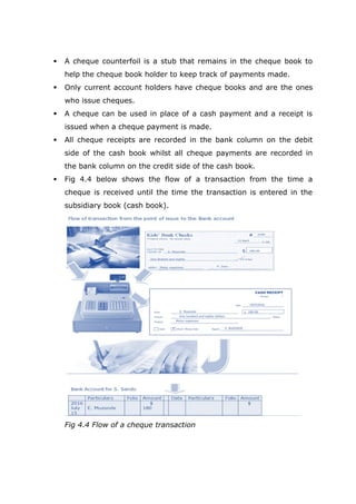 Cheque Counterfoil Template.pdf Source Documents in Accounting for Accounts | DOCX