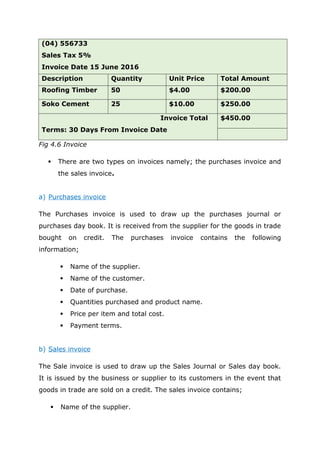 Source Documents in Accounting for Accounts | DOCX
