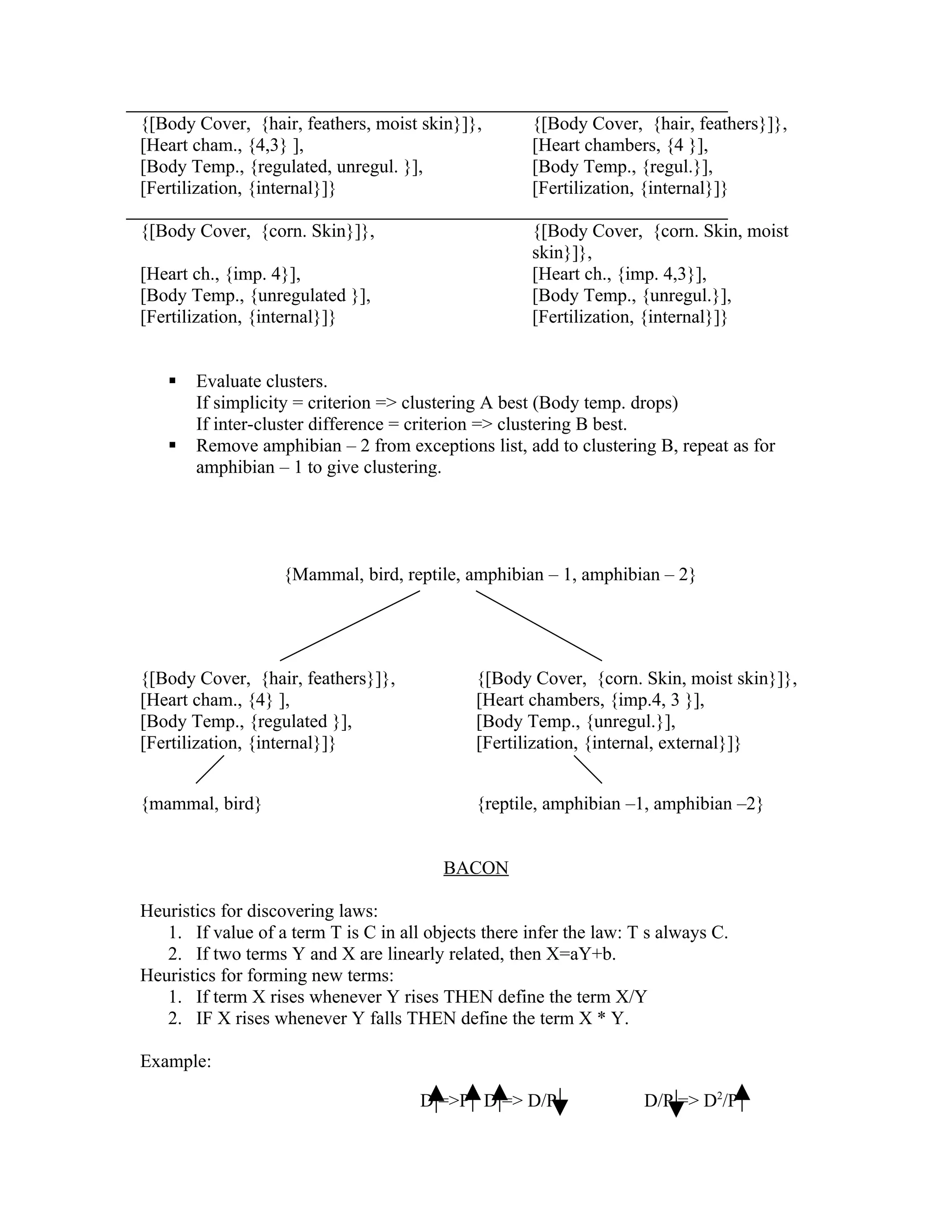 {[Body Cover, {hair, feathers, moist skin}]},        {[Body Cover, {hair, feathers}]},
[Heart cham., {4,3} ],                               [Heart chambers, {4 }],
[Body Temp., {regulated, unregul. }],                [Body Temp., {regul.}],
[Fertilization, {internal}]}                         [Fertilization, {internal}]}

{[Body Cover, {corn. Skin}]},                        {[Body Cover, {corn. Skin, moist
                                                     skin}]},
[Heart ch., {imp. 4}],                               [Heart ch., {imp. 4,3}],
[Body Temp., {unregulated }],                        [Body Temp., {unregul.}],
[Fertilization, {internal}]}                         [Fertilization, {internal}]}


      Evaluate clusters.
       If simplicity = criterion => clustering A best (Body temp. drops)
       If inter-cluster difference = criterion => clustering B best.
      Remove amphibian – 2 from exceptions list, add to clustering B, repeat as for
       amphibian – 1 to give clustering.




                   {Mammal, bird, reptile, amphibian – 1, amphibian – 2}




{[Body Cover, {hair, feathers}]},             {[Body Cover, {corn. Skin, moist skin}]},
[Heart cham., {4} ],                          [Heart chambers, {imp.4, 3 }],
[Body Temp., {regulated }],                   [Body Temp., {unregul.}],
[Fertilization, {internal}]}                  [Fertilization, {internal, external}]}


{mammal, bird}                                {reptile, amphibian –1, amphibian –2}


                                         BACON

Heuristics for discovering laws:
   1. If value of a term T is C in all objects there infer the law: T s always C.
   2. If two terms Y and X are linearly related, then X=aY+b.
Heuristics for forming new terms:
   1. If term X rises whenever Y rises THEN define the term X/Y
   2. IF X rises whenever Y falls THEN define the term X * Y.

Example:

                                      D =>P D => D/P                 D/P => D2/P
 