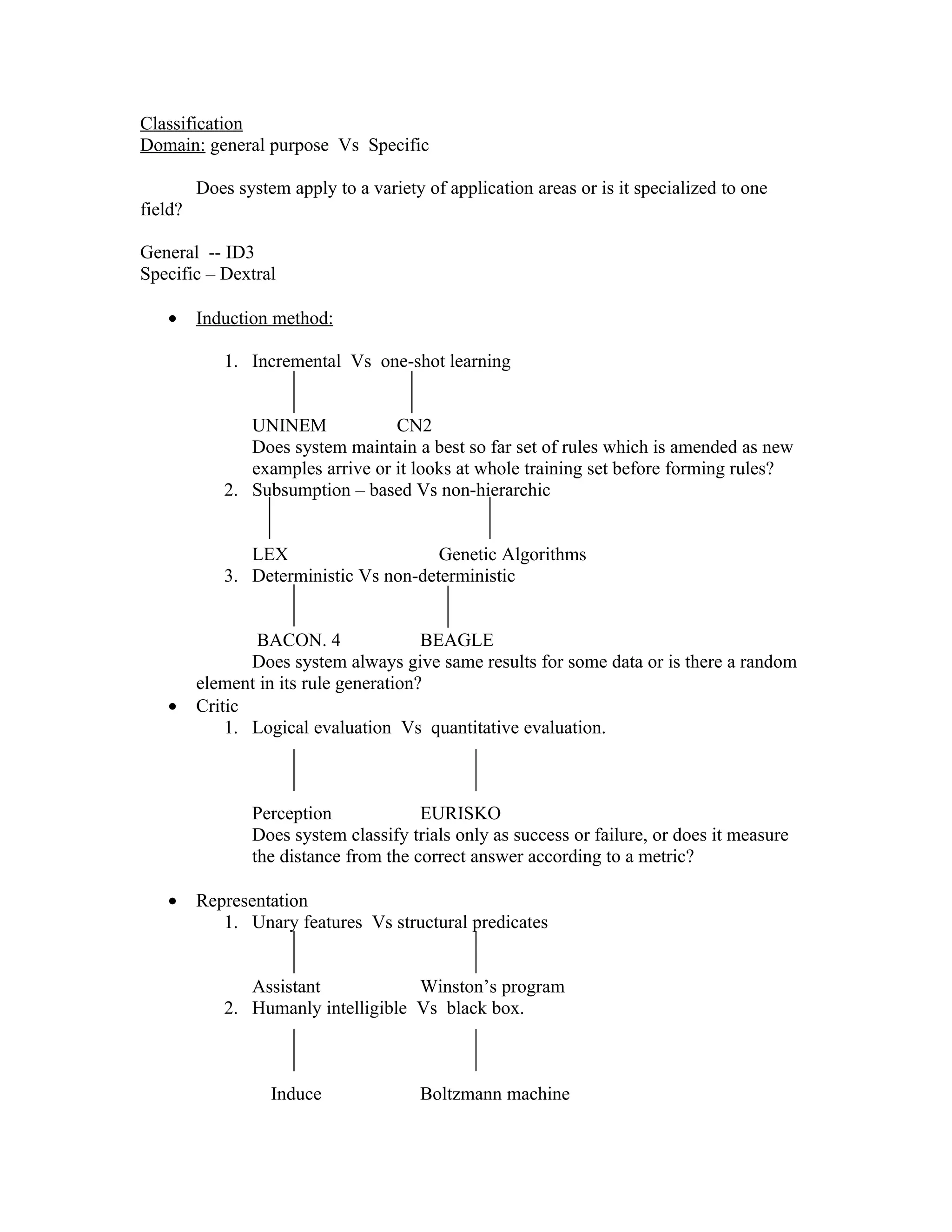 Classification
Domain: general purpose Vs Specific

         Does system apply to a variety of application areas or is it specialized to one
field?

General -- ID3
Specific – Dextral

   •     Induction method:

            1. Incremental Vs one-shot learning


               UNINEM             CN2
               Does system maintain a best so far set of rules which is amended as new
               examples arrive or it looks at whole training set before forming rules?
            2. Subsumption – based Vs non-hierarchic


               LEX                     Genetic Algorithms
            3. Deterministic Vs non-deterministic


                BACON. 4                BEAGLE
                Does system always give same results for some data or is there a random
         element in its rule generation?
   •     Critic
             1. Logical evaluation Vs quantitative evaluation.



                Perception             EURISKO
                Does system classify trials only as success or failure, or does it measure
                the distance from the correct answer according to a metric?

   •     Representation
            1. Unary features Vs structural predicates


               Assistant            Winston’s program
            2. Humanly intelligible Vs black box.



                   Induce              Boltzmann machine
 