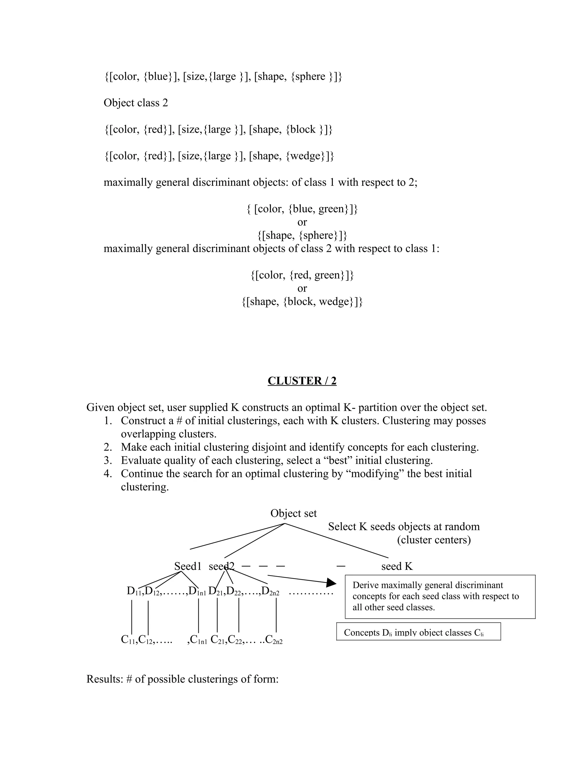 {[color, {blue}], [size,{large }], [shape, {sphere }]}

   Object class 2

   {[color, {red}], [size,{large }], [shape, {block }]}

   {[color, {red}], [size,{large }], [shape, {wedge}]}

   maximally general discriminant objects: of class 1 with respect to 2;

                                { [color, {blue, green}]}
                                            or
                                   {[shape, {sphere}]}
   maximally general discriminant objects of class 2 with respect to class 1:

                                     {[color, {red, green}]}
                                                or
                                   {[shape, {block, wedge}]}




                                         CLUSTER / 2

Given object set, user supplied K constructs an optimal K- partition over the object set.
   1. Construct a # of initial clusterings, each with K clusters. Clustering may posses
       overlapping clusters.
   2. Make each initial clustering disjoint and identify concepts for each clustering.
   3. Evaluate quality of each clustering, select a “best” initial clustering.
   4. Continue the search for an optimal clustering by “modifying” the best initial
       clustering.

                                          Object set
                                                       Select K seeds objects at random
                                                                      (cluster centers)

                     Seed1 seed2                                     seed K
                                                              Derive maximally general discriminant
         D11,D12,……,D1n1 D21,D22,….,D2n2 …………                 concepts for each seed class with respect to
                                                              all other seed classes.

                                                            Concepts Dli imply object classes Cli
       C11,C12,…..     ,C1n1 C21,C22,… ..C2n2


Results: # of possible clusterings of form:
 