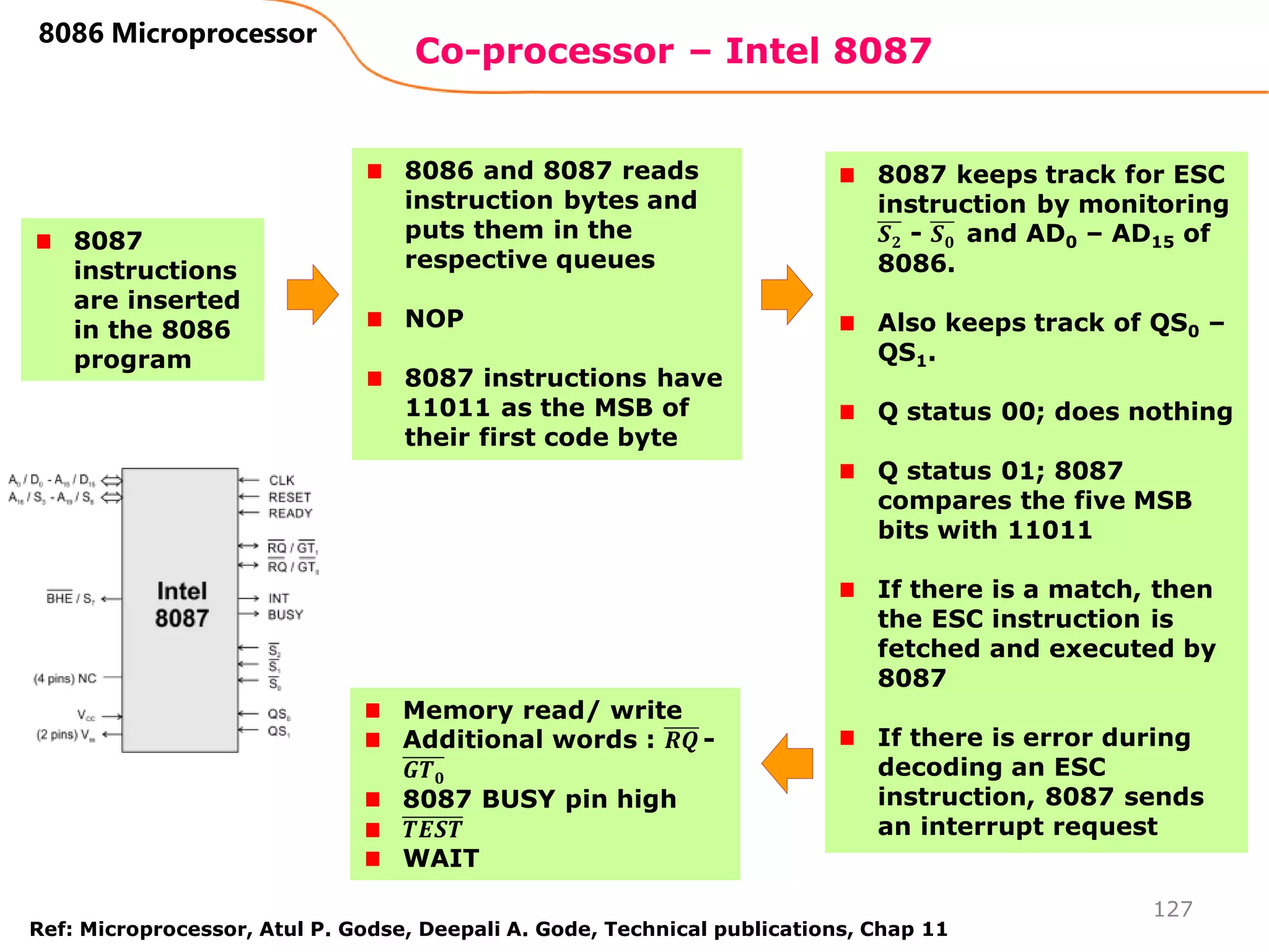 Co-processor – Intel 8087
127
8086 Microprocessor
8087
instructions
are inserted
in the 8086
program
8086 and 8087 reads
instruction bytes and
puts them in the
respective queues
NOP
8087 instructions have
11011 as the MSB of
their first code byte
8087 keeps track for ESC
instruction by monitoring
𝑺𝟐 - 𝑺𝟎 and AD0 – AD15 of
8086.
Also keeps track of QS0 –
QS1.
Q status 00; does nothing
Q status 01; 8087
compares the five MSB
bits with 11011
If there is a match, then
the ESC instruction is
fetched and executed by
8087
If there is error during
decoding an ESC
instruction, 8087 sends
an interrupt request
Memory read/ write
Additional words : 𝑹𝑸 -
𝑮𝑻𝟎
8087 BUSY pin high
𝑻𝑬𝑺𝑻
WAIT
Ref: Microprocessor, Atul P. Godse, Deepali A. Gode, Technical publications, Chap 11
 