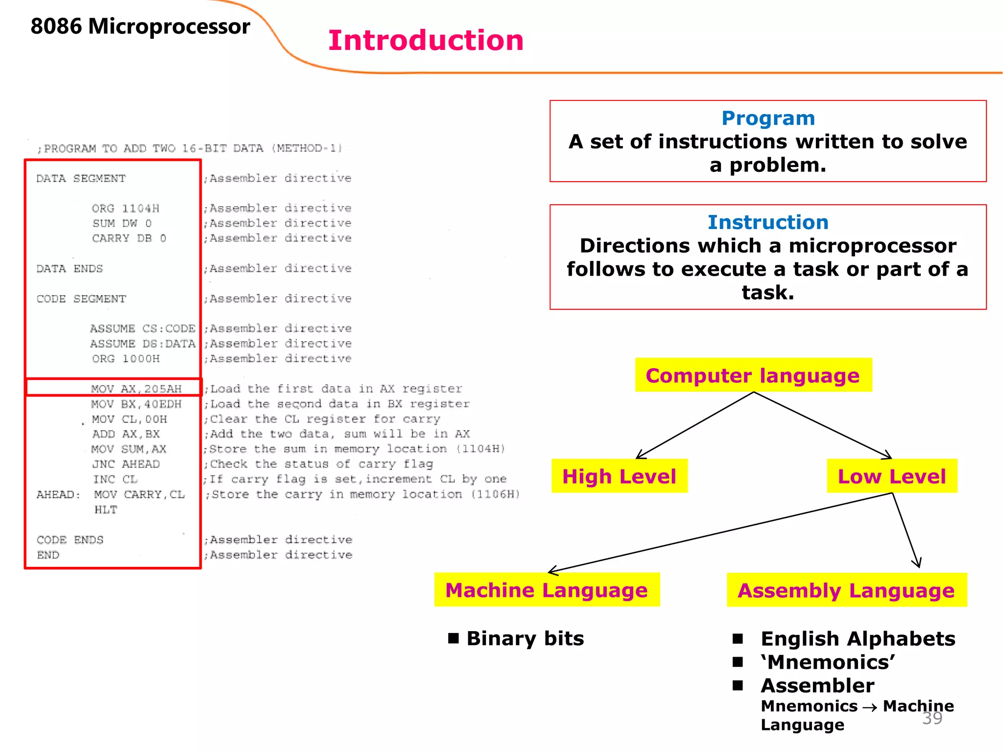 Introduction
39
8086 Microprocessor
Program
A set of instructions written to solve
a problem.
Instruction
Directions which a microprocessor
follows to execute a task or part of a
task.
Computer language
High Level Low Level
Machine Language Assembly Language
 Binary bits  English Alphabets
 ‘Mnemonics’
 Assembler
Mnemonics  Machine
Language
 