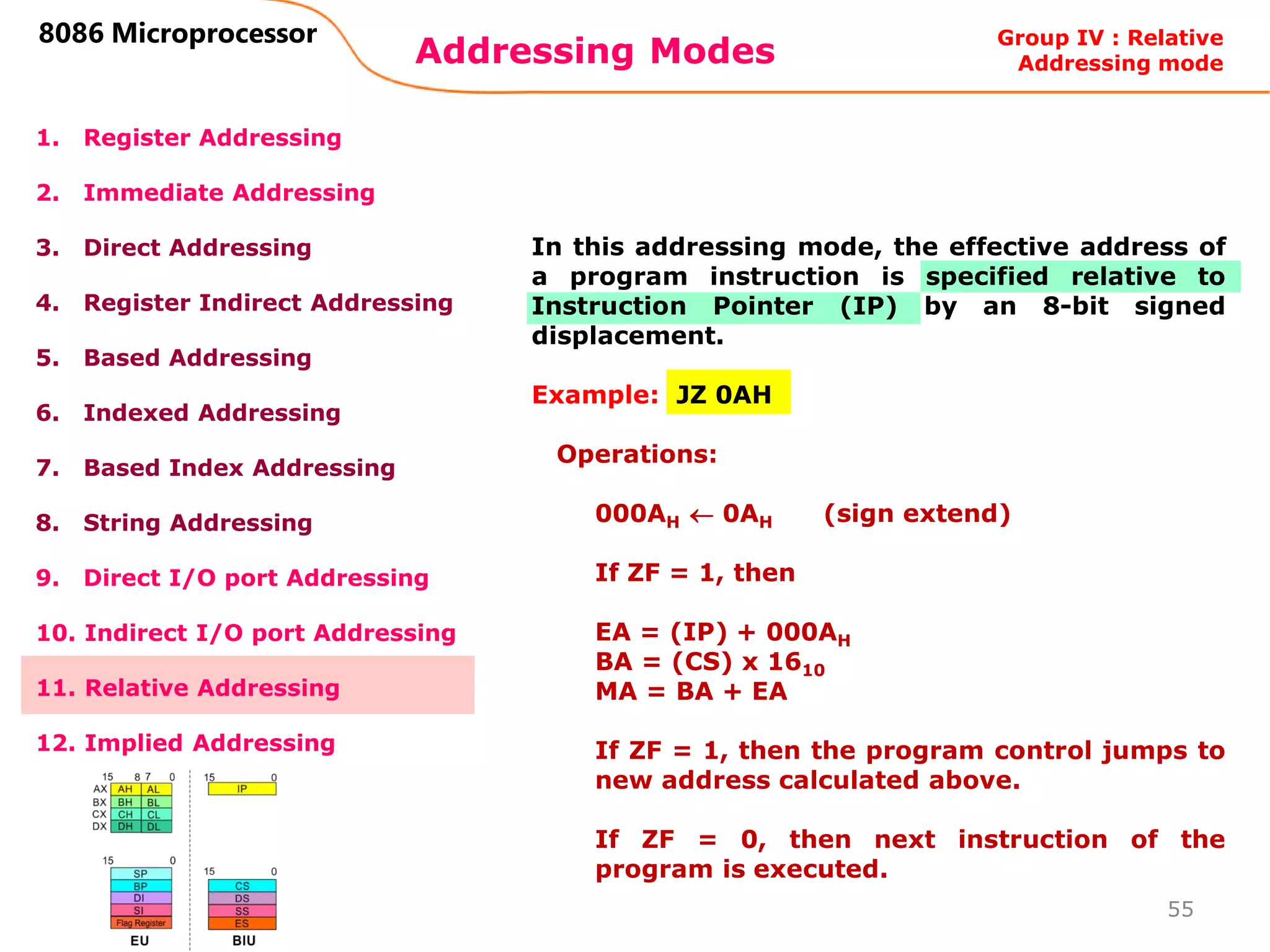 Addressing Modes
55
8086 Microprocessor
1. Register Addressing
2. Immediate Addressing
3. Direct Addressing
4. Register Indirect Addressing
5. Based Addressing
6. Indexed Addressing
7. Based Index Addressing
8. String Addressing
9. Direct I/O port Addressing
10. Indirect I/O port Addressing
11. Relative Addressing
12. Implied Addressing
In this addressing mode, the effective address of
a program instruction is specified relative to
Instruction Pointer (IP) by an 8-bit signed
displacement.
Example: JZ 0AH
Operations:
000AH  0AH (sign extend)
If ZF = 1, then
EA = (IP) + 000AH
BA = (CS) x 1610
MA = BA + EA
If ZF = 1, then the program control jumps to
new address calculated above.
If ZF = 0, then next instruction of the
program is executed.
Group IV : Relative
Addressing mode
 