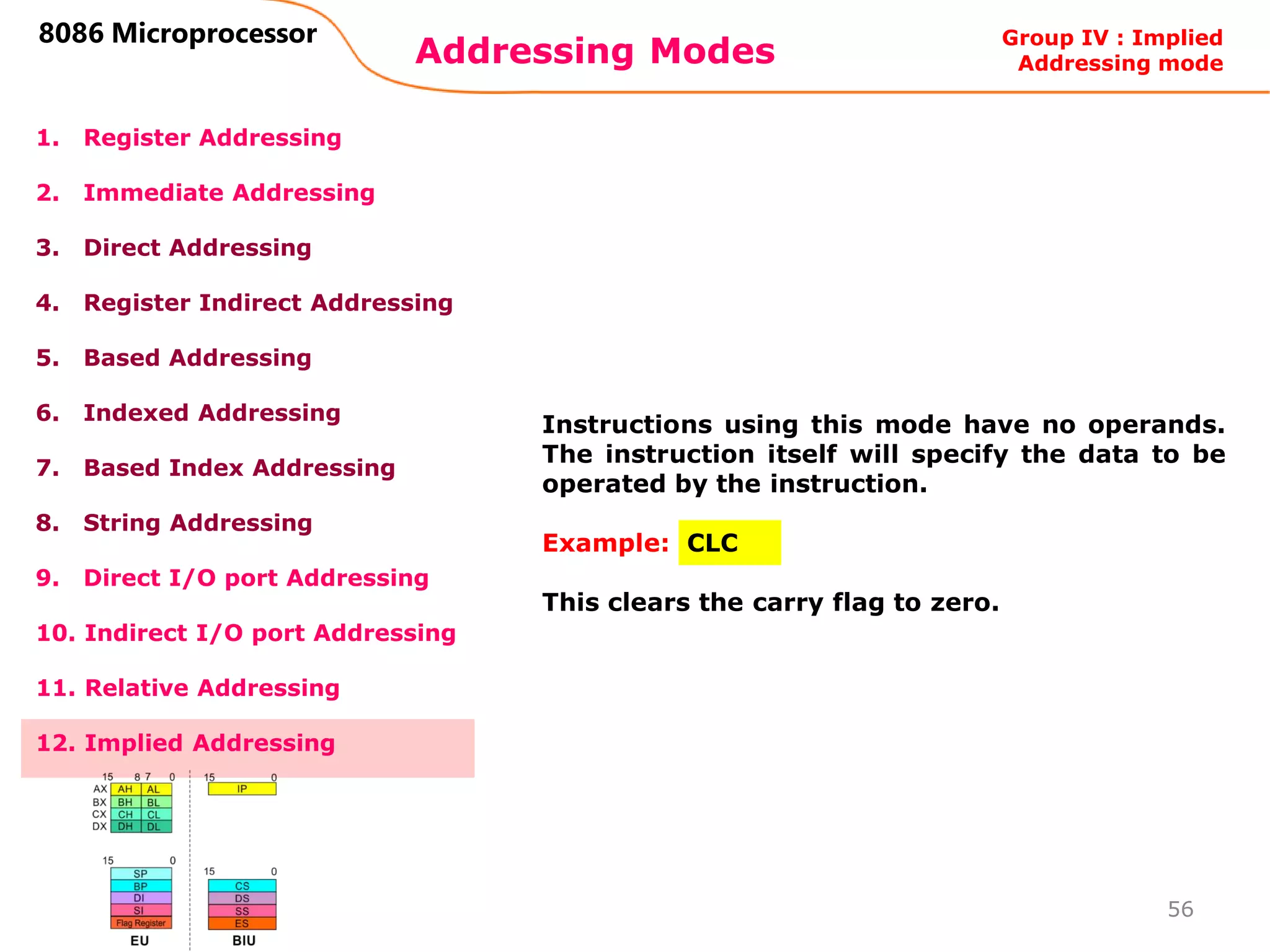 Addressing Modes
56
8086 Microprocessor
1. Register Addressing
2. Immediate Addressing
3. Direct Addressing
4. Register Indirect Addressing
5. Based Addressing
6. Indexed Addressing
7. Based Index Addressing
8. String Addressing
9. Direct I/O port Addressing
10. Indirect I/O port Addressing
11. Relative Addressing
12. Implied Addressing
Instructions using this mode have no operands.
The instruction itself will specify the data to be
operated by the instruction.
Example: CLC
This clears the carry flag to zero.
Group IV : Implied
Addressing mode
 