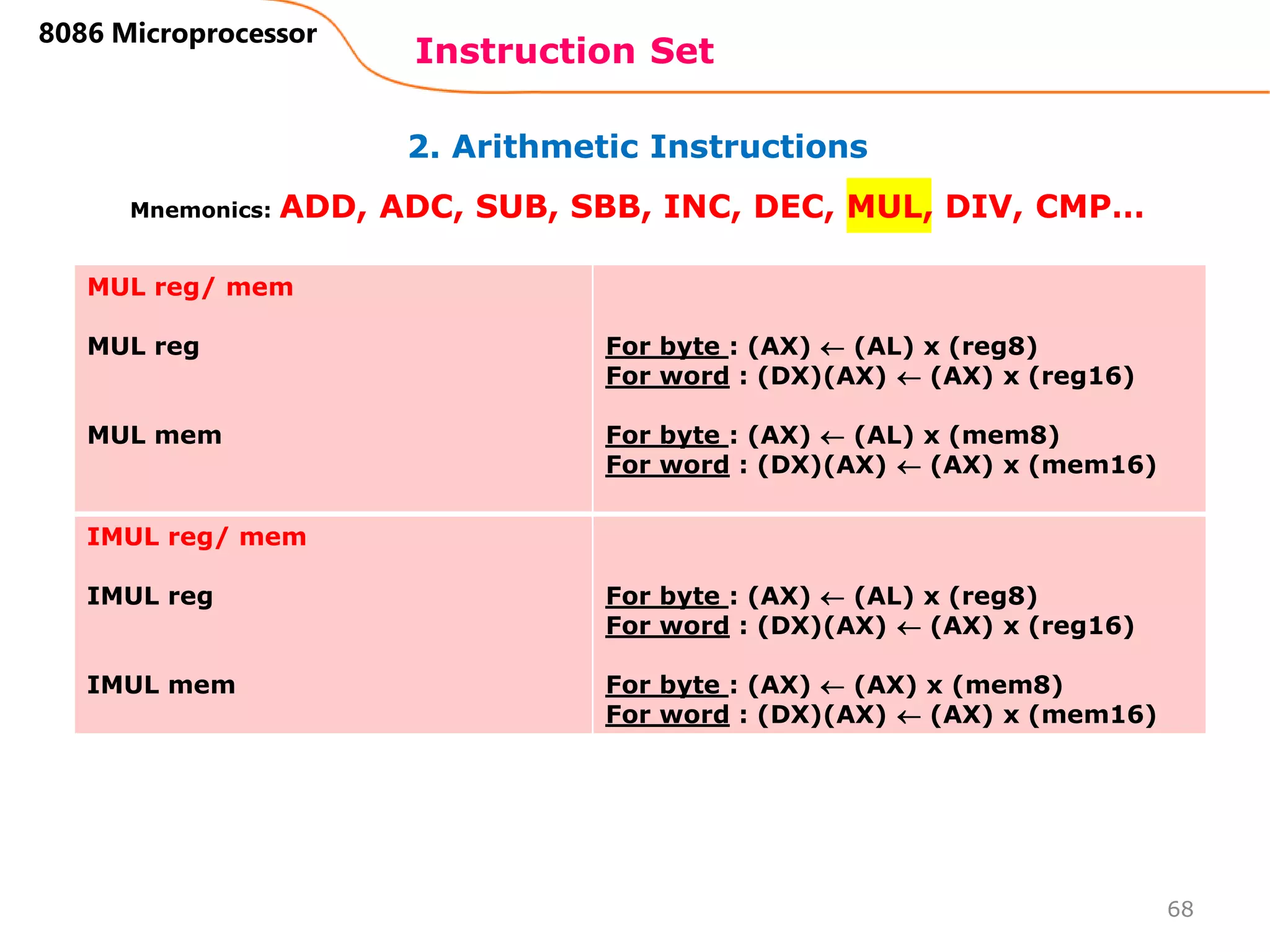 2. Arithmetic Instructions
Instruction Set
68
8086 Microprocessor
Mnemonics: ADD, ADC, SUB, SBB, INC, DEC, MUL, DIV, CMP…
MUL reg/ mem
MUL reg
MUL mem
For byte : (AX)  (AL) x (reg8)
For word : (DX)(AX)  (AX) x (reg16)
For byte : (AX)  (AL) x (mem8)
For word : (DX)(AX)  (AX) x (mem16)
IMUL reg/ mem
IMUL reg
IMUL mem
For byte : (AX)  (AL) x (reg8)
For word : (DX)(AX)  (AX) x (reg16)
For byte : (AX)  (AX) x (mem8)
For word : (DX)(AX)  (AX) x (mem16)
 
