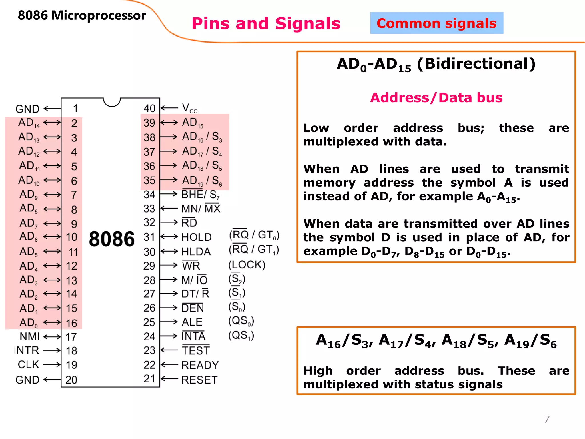 Pins and Signals
8086 Microprocessor
7
Common signals
AD0-AD15 (Bidirectional)
Address/Data bus
Low order address bus; these are
multiplexed with data.
When AD lines are used to transmit
memory address the symbol A is used
instead of AD, for example A0-A15.
When data are transmitted over AD lines
the symbol D is used in place of AD, for
example D0-D7, D8-D15 or D0-D15.
A16/S3, A17/S4, A18/S5, A19/S6
High order address bus. These are
multiplexed with status signals
 