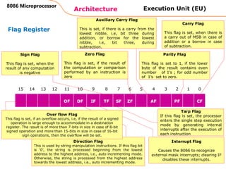 Architecture
8086 Microprocessor
35
Flag Register
15 14 13 12 11 10 9 8 7 6 5 4 3 2 1 0
OF DF IF TF SF ZF AF PF CF
Carry Flag
This flag is set, when there is
a carry out of MSB in case of
addition or a borrow in case
of subtraction.
Parity Flag
This flag is set to 1, if the lower
byte of the result contains even
number of 1’s ; for odd number
of 1’s set to zero.
Auxiliary Carry Flag
This is set, if there is a carry from the
lowest nibble, i.e, bit three during
addition, or borrow for the lowest
nibble, i.e, bit three, during
subtraction.
Zero Flag
This flag is set, if the result of
the computation or comparison
performed by an instruction is
zero
Sign Flag
This flag is set, when the
result of any computation
is negative
Tarp Flag
If this flag is set, the processor
enters the single step execution
mode by generating internal
interrupts after the execution of
each instruction
Interrupt Flag
Causes the 8086 to recognize
external mask interrupts; clearing IF
disables these interrupts.
Direction Flag
This is used by string manipulation instructions. If this flag bit
is ‘0’, the string is processed beginning from the lowest
address to the highest address, i.e., auto incrementing mode.
Otherwise, the string is processed from the highest address
towards the lowest address, i.e., auto incrementing mode.
Over flow Flag
This flag is set, if an overflow occurs, i.e, if the result of a signed
operation is large enough to accommodate in a destination
register. The result is of more than 7-bits in size in case of 8-bit
signed operation and more than 15-bits in size in case of 16-bit
sign operations, then the overflow will be set.
Execution Unit (EU)
 