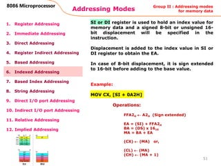 Addressing Modes
51
8086 Microprocessor
1. Register Addressing
2. Immediate Addressing
3. Direct Addressing
4. Register Indirect Addressing
5. Based Addressing
6. Indexed Addressing
7. Based Index Addressing
8. String Addressing
9. Direct I/O port Addressing
10. Indirect I/O port Addressing
11. Relative Addressing
12. Implied Addressing
SI or DI register is used to hold an index value for
memory data and a signed 8-bit or unsigned 16-
bit displacement will be specified in the
instruction.
Displacement is added to the index value in SI or
DI register to obtain the EA.
In case of 8-bit displacement, it is sign extended
to 16-bit before adding to the base value.
Example:
MOV CX, [SI + 0A2H]
Operations:
FFA2H  A2H (Sign extended)
EA = (SI) + FFA2H
BA = (DS) x 1610
MA = BA + EA
(CX)  (MA) or,
(CL)  (MA)
(CH)  (MA + 1)
Group II : Addressing modes
for memory data
 