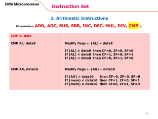 2. Arithmetic Instructions
Instruction Set
73
8086 Microprocessor
Mnemonics: ADD, ADC, SUB, SBB, INC, DEC, MUL, DIV, CMP…
CMP A, data
CMP AL, data8
CMP AX, data16
Modify flags  (AL) – data8
If (AL) > data8 then CF=0, ZF=0, SF=0
If (AL) < data8 then CF=1, ZF=0, SF=1
If (AL) = data8 then CF=0, ZF=1, SF=0
Modify flags  (AX) – data16
If (AX) > data16 then CF=0, ZF=0, SF=0
If (mem) < data16 then CF=1, ZF=0, SF=1
If (mem) = data16 then CF=0, ZF=1, SF=0
 