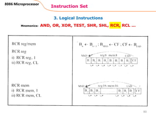 3. Logical Instructions
Instruction Set
80
8086 Microprocessor
Mnemonics: AND, OR, XOR, TEST, SHR, SHL, RCR, RCL …
 