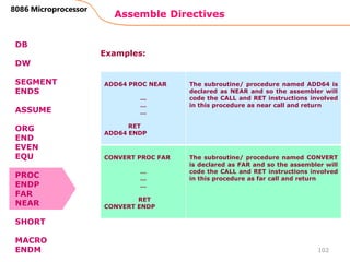Assemble Directives
102
8086 Microprocessor
DB
DW
SEGMENT
ENDS
ASSUME
ORG
END
EVEN
EQU
PROC
ENDP
FAR
NEAR
SHORT
MACRO
ENDM
ADD64 PROC NEAR
…
…
…
RET
ADD64 ENDP
The subroutine/ procedure named ADD64 is
declared as NEAR and so the assembler will
code the CALL and RET instructions involved
in this procedure as near call and return
CONVERT PROC FAR
…
…
…
RET
CONVERT ENDP
The subroutine/ procedure named CONVERT
is declared as FAR and so the assembler will
code the CALL and RET instructions involved
in this procedure as far call and return
Examples:
 