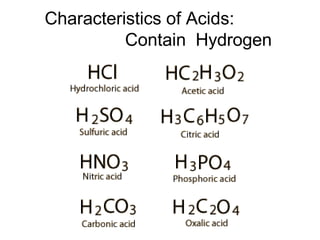 notes-acidsandbases-130210121114-phpapp02.pptx