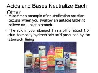 notes-acidsandbases-130210121114-phpapp02.pptx