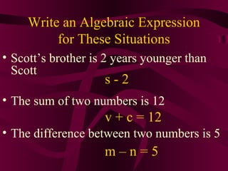 Write an Algebraic Expression
for These Situations
• Scott’s brother is 2 years younger than
Scott
• The sum of two numbers is 12
• The difference between two numbers is 5
s - 2
v + c = 12
m – n = 5
 