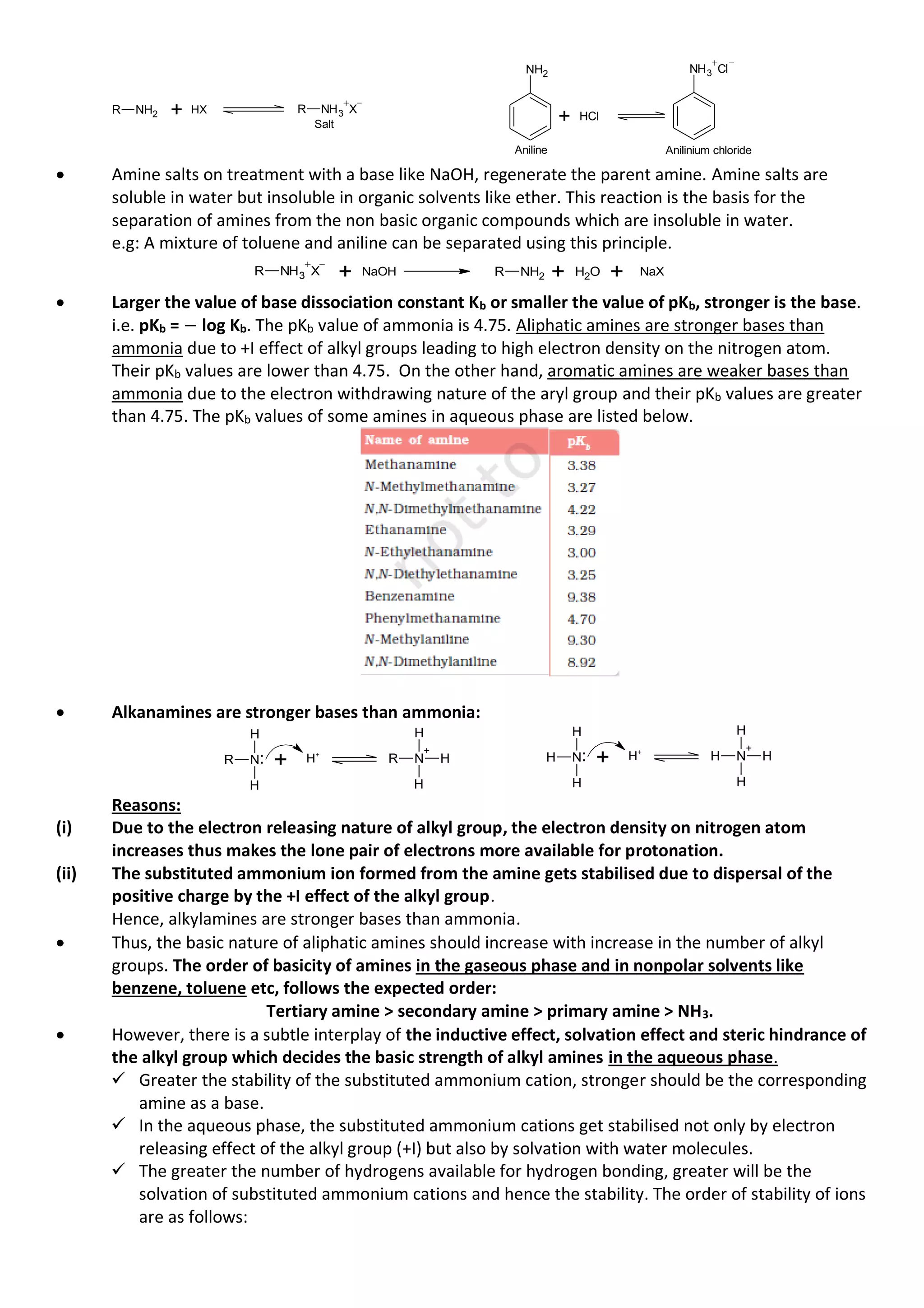 R NH2 + HX R NH3 X
Salt
NH2 NH3 Cl
+ Cl
H
Aniline Anilinium chloride
• Amine salts on treatment with a base like NaOH, regenerate the parent amine. Amine salts are
soluble in water but insoluble in organic solvents like ether. This reaction is the basis for the
separation of amines from the non basic organic compounds which are insoluble in water.
e.g: A mixture of toluene and aniline can be separated using this principle.
R NH3 X + NaOH R NH2 + O
H2 + NaX
• Larger the value of base dissociation constant Kb or smaller the value of pKb, stronger is the base.
i.e. pKb = − log Kb. The pKb value of ammonia is 4.75. Aliphatic amines are stronger bases than
ammonia due to +I effect of alkyl groups leading to high electron density on the nitrogen atom.
Their pKb values are lower than 4.75. On the other hand, aromatic amines are weaker bases than
ammonia due to the electron withdrawing nature of the aryl group and their pKb values are greater
than 4.75. The pKb values of some amines in aqueous phase are listed below.
• Alkanamines are stronger bases than ammonia:
R N
H
H
+ H+
.
.
R N
+
H
H
H H N
H
H
+ H+
.
.
H N
+
H
H
H
Reasons:
(i) Due to the electron releasing nature of alkyl group, the electron density on nitrogen atom
increases thus makes the lone pair of electrons more available for protonation.
(ii) The substituted ammonium ion formed from the amine gets stabilised due to dispersal of the
positive charge by the +I effect of the alkyl group.
Hence, alkylamines are stronger bases than ammonia.
• Thus, the basic nature of aliphatic amines should increase with increase in the number of alkyl
groups. The order of basicity of amines in the gaseous phase and in nonpolar solvents like
benzene, toluene etc, follows the expected order:
Tertiary amine > secondary amine > primary amine > NH3.
• However, there is a subtle interplay of the inductive effect, solvation effect and steric hindrance of
the alkyl group which decides the basic strength of alkyl amines in the aqueous phase.
✓ Greater the stability of the substituted ammonium cation, stronger should be the corresponding
amine as a base.
✓ In the aqueous phase, the substituted ammonium cations get stabilised not only by electron
releasing effect of the alkyl group (+I) but also by solvation with water molecules.
✓ The greater the number of hydrogens available for hydrogen bonding, greater will be the
solvation of substituted ammonium cations and hence the stability. The order of stability of ions
are as follows:
 