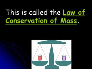 This is called the Law of
Conservation of Mass.

 