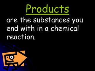 Products

are the substances you
end with in a chemical
reaction.

 