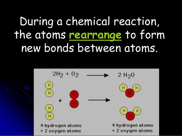 reactions using symbols show chemical chemical equations Notes