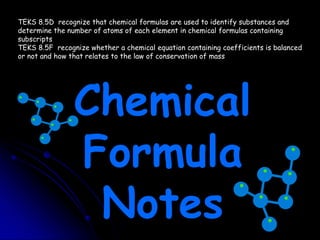 TEKS 8.5D recognize that chemical formulas are used to identify substances and
determine the number of atoms of each element in chemical formulas containing
subscripts
TEKS 8.5F recognize whether a chemical equation containing coefficients is balanced
or not and how that relates to the law of conservation of mass

Chemical
Formula
Notes

 