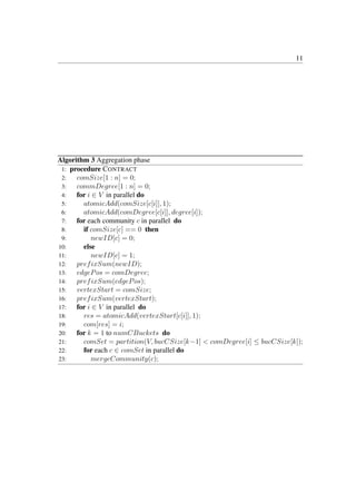 11
Algorithm 3 Aggregation phase
1: procedure CONTRACT
2: comSize[1 : n] = 0;
3: commDegree[1 : n] = 0;
4: for i ∈ V in parallel do
5: atomicAdd(comSize[c[i]], 1);
6: atomicAdd(comDegree[c[i]], degree[i]);
7: for each community c in parallel do
8: if comSize[c] == 0 then
9: newID[c] = 0;
10: else
11: newID[c] = 1;
12: prefixSum(newID);
13: edgePos = comDegree;
14: prefixSum(edgePos);
15: vertexStart = comSize;
16: prefixSum(vertexStart);
17: for i ∈ V in parallel do
18: res = atomicAdd(vertexStart[c[i]], 1);
19: com[res] = i;
20: for k = 1 to numCBuckets do
21: comSet = partition(V, bucCSize[k−1]  comDegree[i] ≤ bucCSize[k]);
22: for each c ∈ comSet in parallel do
23: mergeCommunity(c);
 