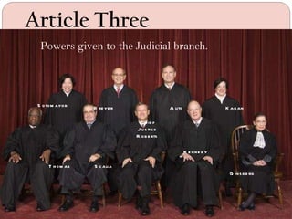 Article Three Thomas Sotomayor Scalia Kennedy Alito Kagan Ginsberg Breyer Powers given to the Judicial branch. Chief Justice Roberts 