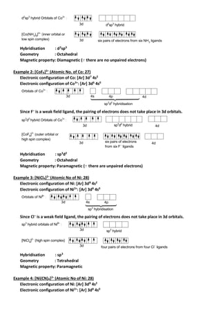 d2
sp3
hybrid Orbitals of Co3+
:
d2
sp3
hybrid
3d
[Co(NH3
)6
]3+
(inner orbital or
low spin complex) six pairs of electrons from six NH3
ligands
3d
Hybridisation : d2
sp3
Geometry : Octahedral
Magnetic property: Diamagnetic (∵ there are no unpaired electrons)
Example 2: [CoF6]3–
(Atomic No. of Co: 27)
Electronic configuration of Co: [Ar] 3d7
4s2
Electronic configuration of Co3+
: [Ar] 3d6
4s0
3d 4s 4p
Orbitals of Co3+
:
4d
sp3
d2
hybridisation
Since F–
is a weak field ligand, the pairing of electrons does not take place in 3d orbitals.
sp3
d2
hybrid Orbitals of Co3+
:
sp3
d2
hybrid
3d 4d
[CoF6
]3-
(outer orbital or
high spin complex)
six pairs of electrons
from six F-
ligands
3d 4d
Hybridisation : sp3
d2
Geometry : Octahedral
Magnetic property: Paramagnetic (∵ there are unpaired electrons)
Example 3: [NiCl4]2–
(Atomic No of Ni: 28)
Electronic configuration of Ni: [Ar] 3d8
4s2
Electronic configuration of Ni2+
: [Ar] 3d8
4s0
3d 4s 4p
Orbitals of Ni2+
:
sp3
hybridisation
Since Cl– is a weak field ligand, the pairing of electrons does not take place in 3d orbitals.
3d
sp3
hybrid orbitals of Ni2+
:
sp3
hybrid
3d
[NiCl4]2-
(high spin complex)
four pairs of electrons from four Cl-
ligands
Hybridisation : sp3
Geometry : Tetrahedral
Magnetic property: Paramagnetic
Example 4: [Ni(CN)4]2–
(Atomic No of Ni: 28)
Electronic configuration of Ni: [Ar] 3d8
4s2
Electronic configuration of Ni2+
: [Ar] 3d8
4s0
 