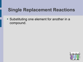 Replacement Science Def Types of Reactions: Decomposition and Single Replacement | ODP