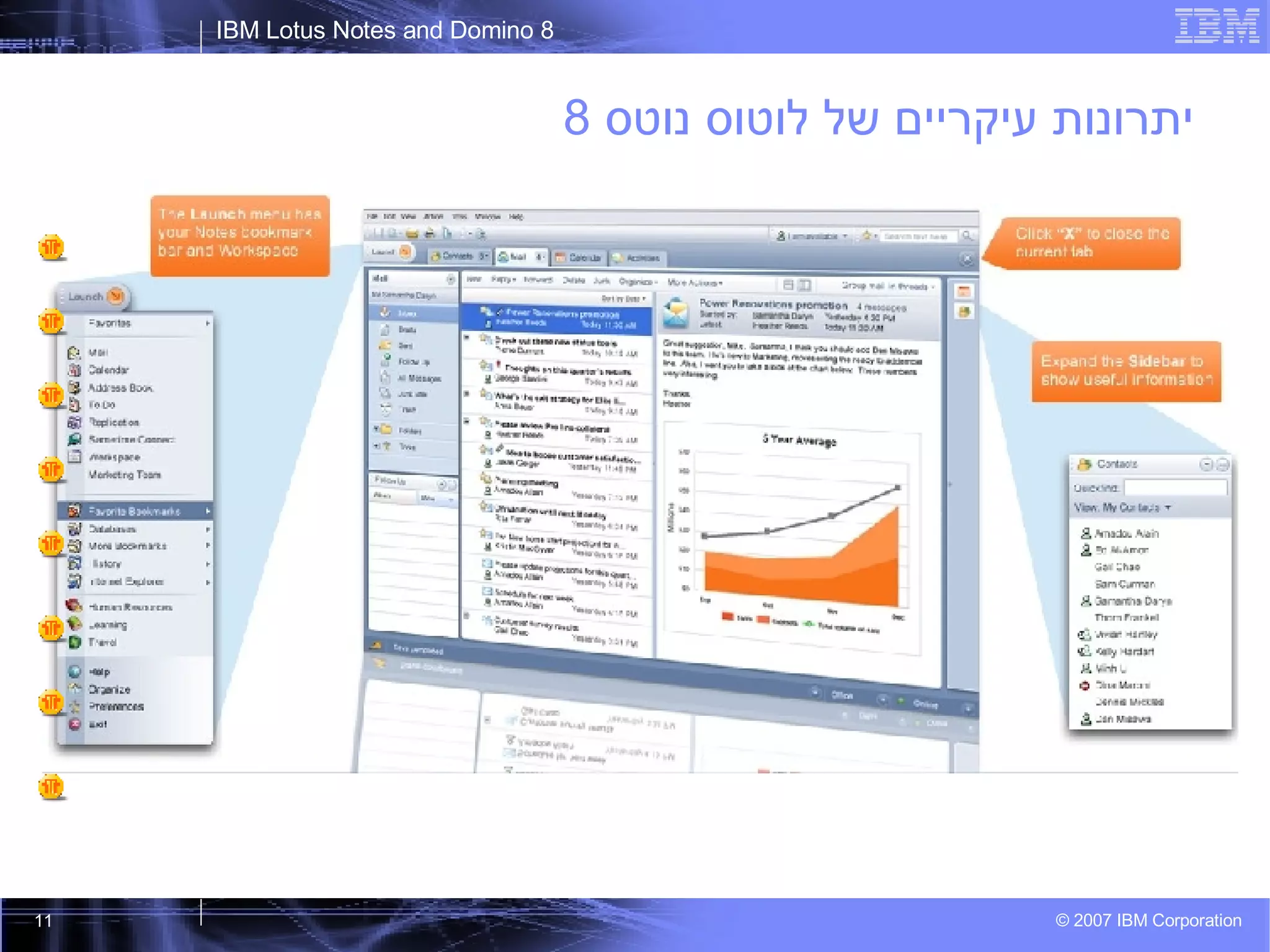 יתרונות עיקריים של לוטוס נוטס  8 