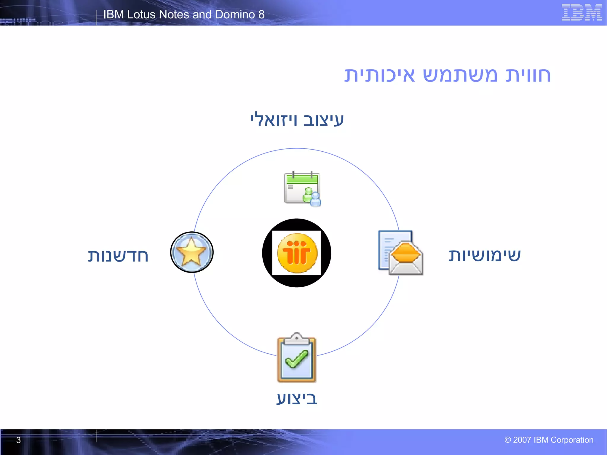 חווית משתמש איכותית עיצוב ויזואלי שימושיות   ביצוע חדשנות 