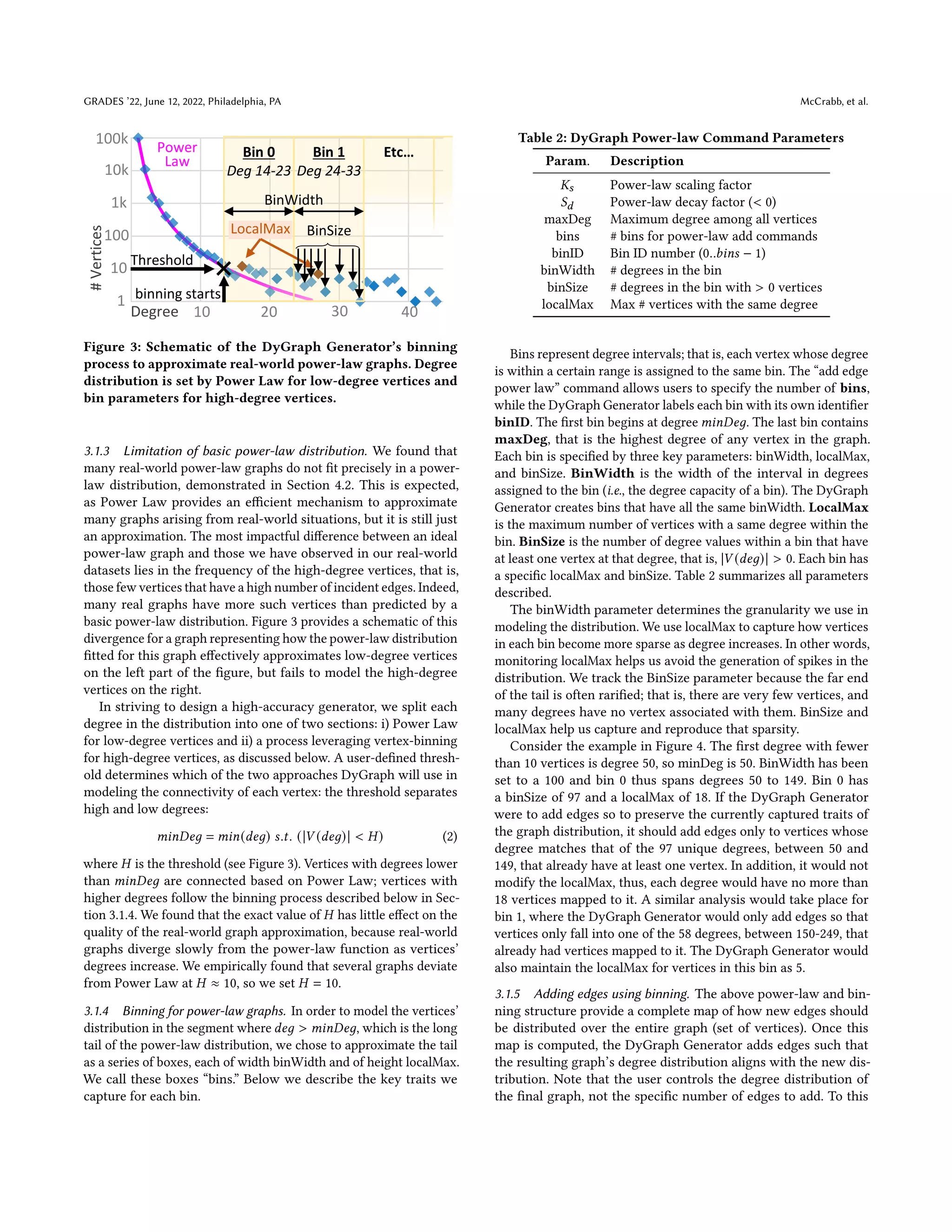 GRADES ’22, June 12, 2022, Philadelphia, PA McCrabb, et al.
Bin 0
Deg 14-23
10
#
Vertices
100
1
10
1k
10k
100k
Degree 20 30 40
Bin 1
Deg 24-33
Etc…
Threshold
LocalMax
BinWidth
BinSize
binning starts
Power
Law
Figure 3: Schematic of the DyGraph Generator’s binning
process to approximate real-world power-law graphs. Degree
distribution is set by Power Law for low-degree vertices and
bin parameters for high-degree vertices.
3.1.3 Limitation of basic power-law distribution. We found that
many real-world power-law graphs do not fit precisely in a power-
law distribution, demonstrated in Section 4.2. This is expected,
as Power Law provides an efficient mechanism to approximate
many graphs arising from real-world situations, but it is still just
an approximation. The most impactful difference between an ideal
power-law graph and those we have observed in our real-world
datasets lies in the frequency of the high-degree vertices, that is,
those few vertices that have a high number of incident edges. Indeed,
many real graphs have more such vertices than predicted by a
basic power-law distribution. Figure 3 provides a schematic of this
divergence for a graph representing how the power-law distribution
fitted for this graph effectively approximates low-degree vertices
on the left part of the figure, but fails to model the high-degree
vertices on the right.
In striving to design a high-accuracy generator, we split each
degree in the distribution into one of two sections: i) Power Law
for low-degree vertices and ii) a process leveraging vertex-binning
for high-degree vertices, as discussed below. A user-defined thresh-
old determines which of the two approaches DyGraph will use in
modeling the connectivity of each vertex: the threshold separates
high and low degrees:
𝑚𝑖𝑛𝐷𝑒𝑔 = 𝑚𝑖𝑛(𝑑𝑒𝑔) 𝑠.𝑡. (|𝑉 (𝑑𝑒𝑔)| < 𝐻) (2)
where 𝐻 is the threshold (see Figure 3). Vertices with degrees lower
than 𝑚𝑖𝑛𝐷𝑒𝑔 are connected based on Power Law; vertices with
higher degrees follow the binning process described below in Sec-
tion 3.1.4. We found that the exact value of 𝐻 has little effect on the
quality of the real-world graph approximation, because real-world
graphs diverge slowly from the power-law function as vertices’
degrees increase. We empirically found that several graphs deviate
from Power Law at 𝐻 ≈ 10, so we set 𝐻 = 10.
3.1.4 Binning for power-law graphs. In order to model the vertices’
distribution in the segment where 𝑑𝑒𝑔 > 𝑚𝑖𝑛𝐷𝑒𝑔, which is the long
tail of the power-law distribution, we chose to approximate the tail
as a series of boxes, each of width binWidth and of height localMax.
We call these boxes “bins.” Below we describe the key traits we
capture for each bin.
Table 2: DyGraph Power-law Command Parameters
Param. Description
𝐾𝑠 Power-law scaling factor
𝑆𝑑 Power-law decay factor (< 0)
maxDeg Maximum degree among all vertices
bins # bins for power-law add commands
binID Bin ID number (0..𝑏𝑖𝑛𝑠 − 1)
binWidth # degrees in the bin
binSize # degrees in the bin with > 0 vertices
localMax Max # vertices with the same degree
Bins represent degree intervals; that is, each vertex whose degree
is within a certain range is assigned to the same bin. The “add edge
power law” command allows users to specify the number of bins,
while the DyGraph Generator labels each bin with its own identifier
binID. The first bin begins at degree 𝑚𝑖𝑛𝐷𝑒𝑔. The last bin contains
maxDeg, that is the highest degree of any vertex in the graph.
Each bin is specified by three key parameters: binWidth, localMax,
and binSize. BinWidth is the width of the interval in degrees
assigned to the bin (i.e., the degree capacity of a bin). The DyGraph
Generator creates bins that have all the same binWidth. LocalMax
is the maximum number of vertices with a same degree within the
bin. BinSize is the number of degree values within a bin that have
at least one vertex at that degree, that is, |𝑉 (𝑑𝑒𝑔)| > 0. Each bin has
a specific localMax and binSize. Table 2 summarizes all parameters
described.
The binWidth parameter determines the granularity we use in
modeling the distribution. We use localMax to capture how vertices
in each bin become more sparse as degree increases. In other words,
monitoring localMax helps us avoid the generation of spikes in the
distribution. We track the BinSize parameter because the far end
of the tail is often rarified; that is, there are very few vertices, and
many degrees have no vertex associated with them. BinSize and
localMax help us capture and reproduce that sparsity.
Consider the example in Figure 4. The first degree with fewer
than 10 vertices is degree 50, so minDeg is 50. BinWidth has been
set to a 100 and bin 0 thus spans degrees 50 to 149. Bin 0 has
a binSize of 97 and a localMax of 18. If the DyGraph Generator
were to add edges so to preserve the currently captured traits of
the graph distribution, it should add edges only to vertices whose
degree matches that of the 97 unique degrees, between 50 and
149, that already have at least one vertex. In addition, it would not
modify the localMax, thus, each degree would have no more than
18 vertices mapped to it. A similar analysis would take place for
bin 1, where the DyGraph Generator would only add edges so that
vertices only fall into one of the 58 degrees, between 150-249, that
already had vertices mapped to it. The DyGraph Generator would
also maintain the localMax for vertices in this bin as 5.
3.1.5 Adding edges using binning. The above power-law and bin-
ning structure provide a complete map of how new edges should
be distributed over the entire graph (set of vertices). Once this
map is computed, the DyGraph Generator adds edges such that
the resulting graph’s degree distribution aligns with the new dis-
tribution. Note that the user controls the degree distribution of
the final graph, not the specific number of edges to add. To this
 