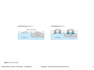 Mask Design Microelectronics Notes-electronics.ppt