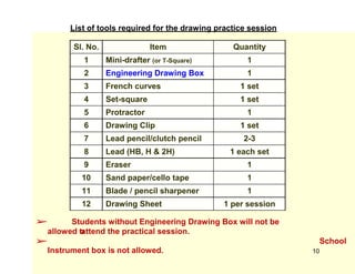 List of tools required for the drawing practice session
Sl. No. Item Quantity
1 Mini-drafter (or T-Square) 1
2 Engineering Drawing Box 1
3 French curves 1 set
4 Set-square 1 set
5 Protractor 1
6 Drawing Clip 1 set
7 Lead pencil/clutch pencil 2-3
8 Lead (HB, H & 2H) 1 each set
9 Eraser 1
10 Sand paper/cello tape 1
11 Blade / pencil sharpener 1
12 Drawing Sheet 1 per session
➢ Students without Engineering Drawing Box will not be
allowed t
o
attend the practical session.
➢ School
Instrument box is not allowed. 10
 