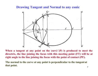Drawing Tangent and Normal to any conic
When a tangent at any point on the curve (P) is produced to meet the
directrix, the line joining the focus with this meeting point (FT) will be at
right angle to the line joining the focus with the point of contact (PF).
The normal to the curve at any point is perpendicular to the tangentat
that point.
7
 