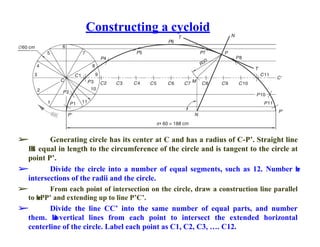 ➢ Generating circle has its center at C and has a radius of C-P’. Straight line
P
P
’
i
s equal in length to the circumference of the circle and is tangent to the circle at
point P’.
➢ Divide the circle into a number of equal segments, such as 12. Number t
h
e
intersections of the radii and the circle.
➢ From each point of intersection on the circle, draw a construction line parallel
to l
i
n
ePP’ and extending up to line P’C’.
➢ Divide the line CC’ into the same number of equal parts, and number
them. D
r
a
wvertical lines from each point to intersect the extended horizontal
centerline of the circle. Label each point as C1, C2, C3, …. C12.
Constructing a cycloid
 
