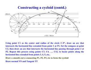 Constructing a cycloid (contd.)
Using point C1 as the center and radius of the circle C-P’, draw an arc that
intersects the horizontal line extended from point 1 at P1. Set the compass at point
C2, then draw an arc that intersects the horizontal line passing through point 2 at
P2. Repeat this process using points C3, C4, …. C12, to locate points along the
horizontal line extended from points 3, 4, 5, etc..
Draw a smooth curve connecting P1, P2, P3, etc to form the cycloid
Draw normal NN and Tangent TT
 