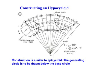 Constructing an Hypocycloid
Construction is similar to epicycloid. The generating
circle is to be drawn below the base circle
 
