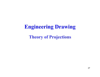 Theory of Projections
27
Engineering Drawing
 
