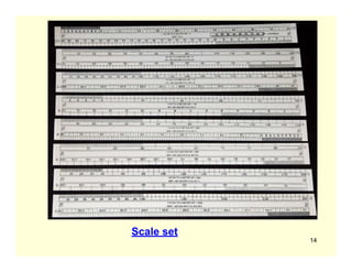 Scale set
14
 